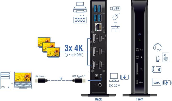Image du produit Delock Station d'accueil USB Type-C triple écran avec DisplayL (USB-C, 5 Ports)