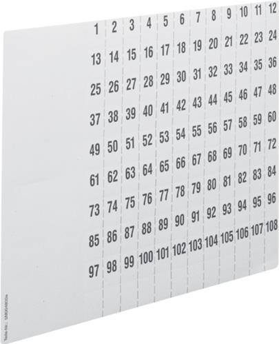 Produktbild Hager ZZ90C selbstklebendes Etikett Weiss Quadratisch 1080 Stück(e)
