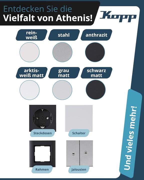 Actual product image Kopp 1 unit Insert socket outlet ATHENIS anthracite 940115086