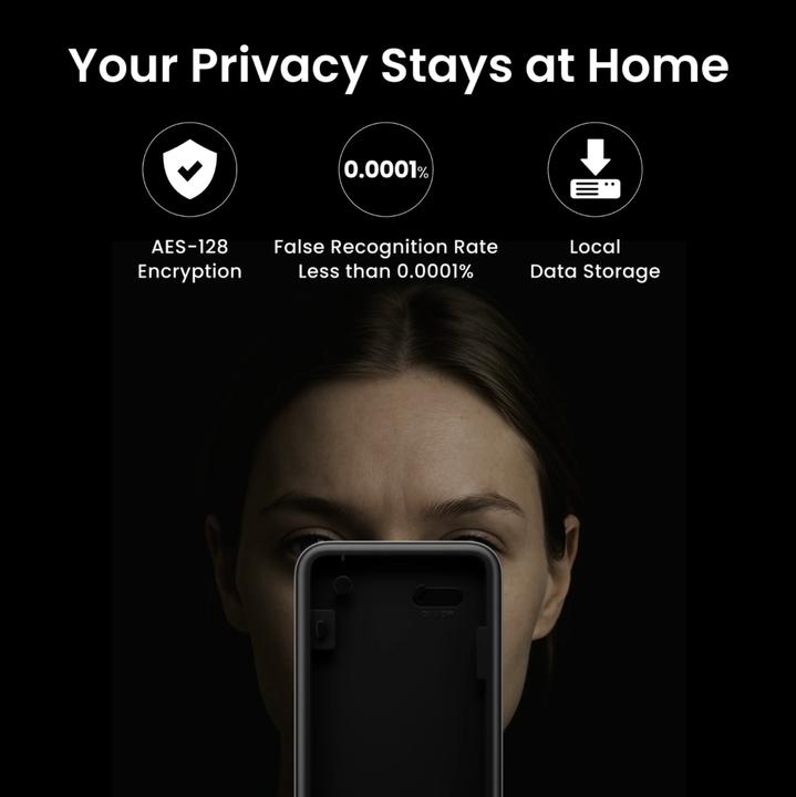 Produktbild SwitchBot Smart Lock Ultra (Fingerabdruck, Smartphone, Elektronische Zahlenkombination)