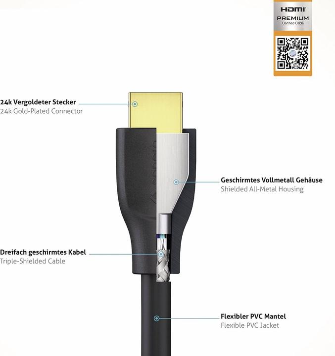 Produktbild Sonero HDMI (Typ A) — HDMI (Typ A) (2 m, HDMI)