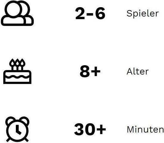 Nutritional values and ingredients Blue Orange Link City (German)
