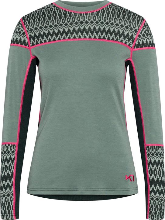 Functional undershirts