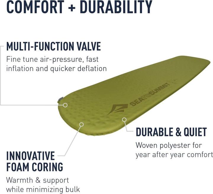 Actual product image Sea To Summit Camp Large