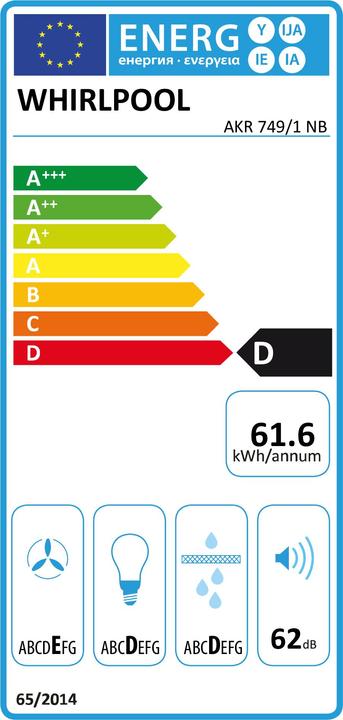 Energie-Label Whirlpool AKR 749/1 NB Dunstabzugshaube Eingebaut ³/h D (Flachschirmhaube)