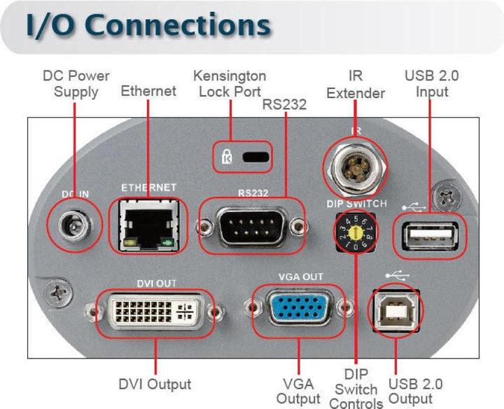 Actual product image Lumens Visualizer CL510, silver (Full HD)