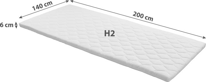 Actual product image Lipo Beta (140 x 200 cm)