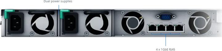 Produktbild Synology RS822RP+ (0 TB)