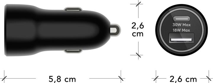 Produktbild dbramante1928 CAR CHARGER - USB-C+USB-A