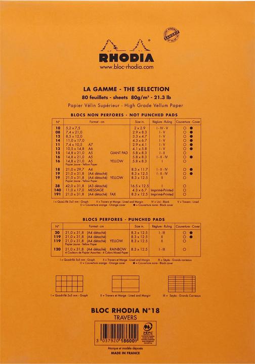 Actual product image Rhodia Blocks stapled 80g Basics (A4, Lined, Soft cover)