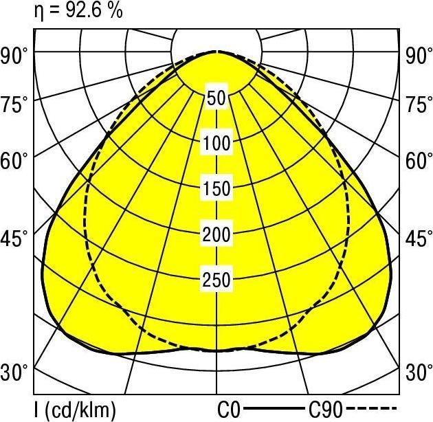 Produktbild Ridi VLDF-F154NDWS-380B83