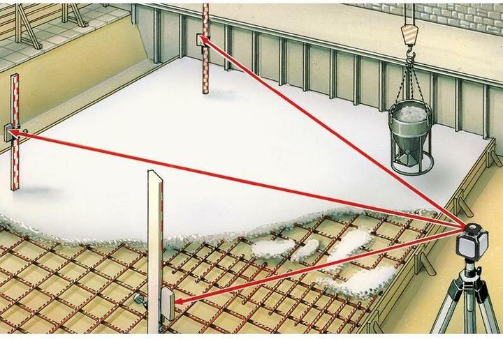 Produktbild Laserliner Rotationslaser Cubus 210S Set