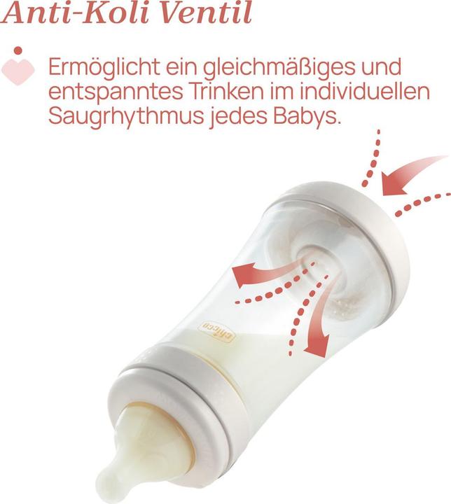 Productafbeelding Chicco Babyfläschchen PERFECT5 PP 300ml Sauger Silikon schneller Fluss DRAFT BLUE 4m+ (300 ml)