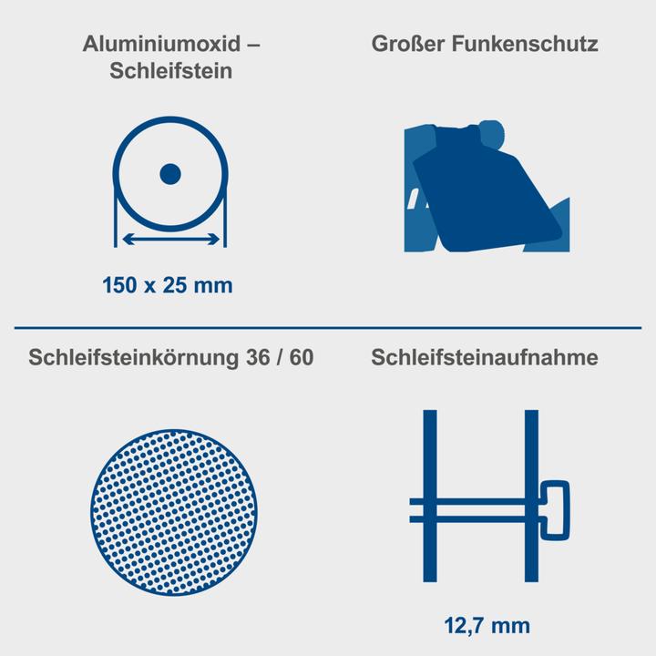 Actual product image Scheppach BG150 (Bench grinder, 370 W)