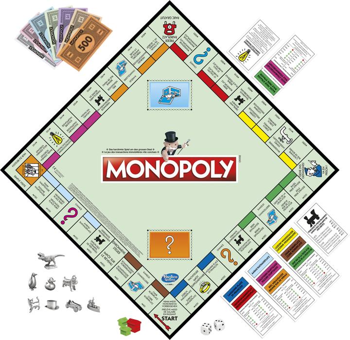 Productafbeelding Monopoly Klassiek Zwitserland Editie (Duits, Frans)