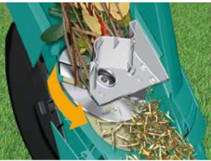 Actual product image Bosch Home & Garden AXT Rapid 2200
