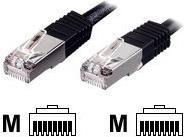 Productafbeelding equip Netwerkkabel (SF/UTP, CAT5e, 1 m)
