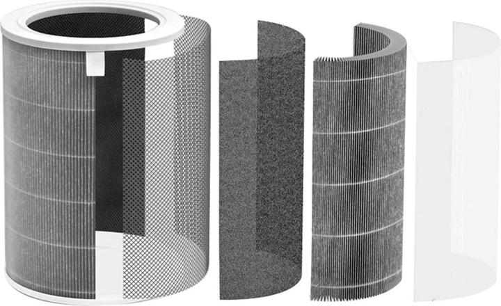 Produktbild Roboparts HEPA Filter für Xiaomi Air Cleaner 2, 2H, 2S, 3, 3H, Pro