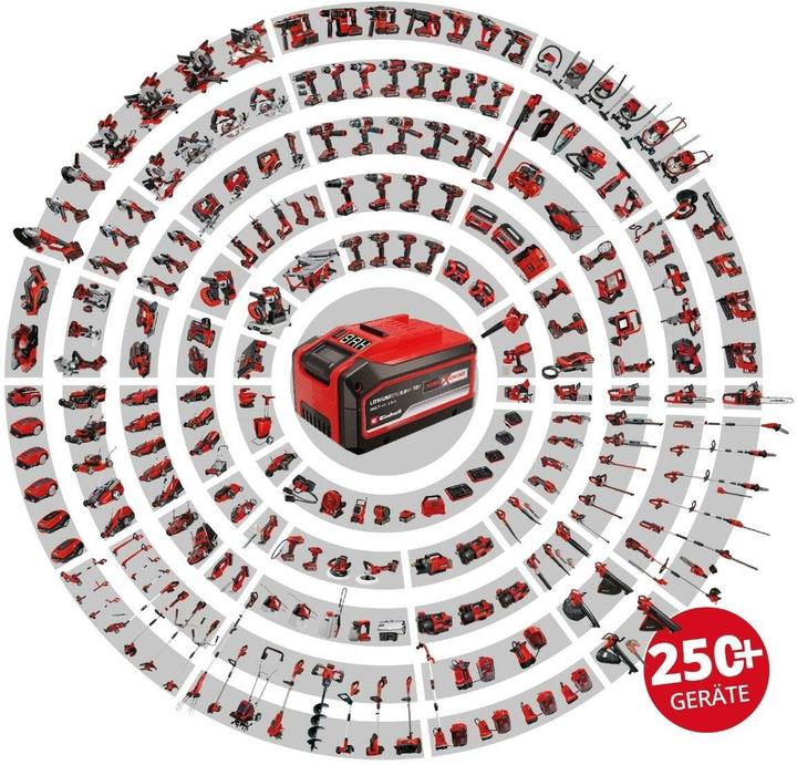 Produktbild Einhell Hybrid-Kompressor Pressito Solo (11 Bar, 21 l)