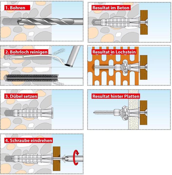 Produktbild Tox Plug und Play (320 Stk.)