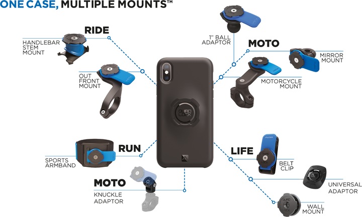 Actual product image Quad Lock Motorcycle Mount V2