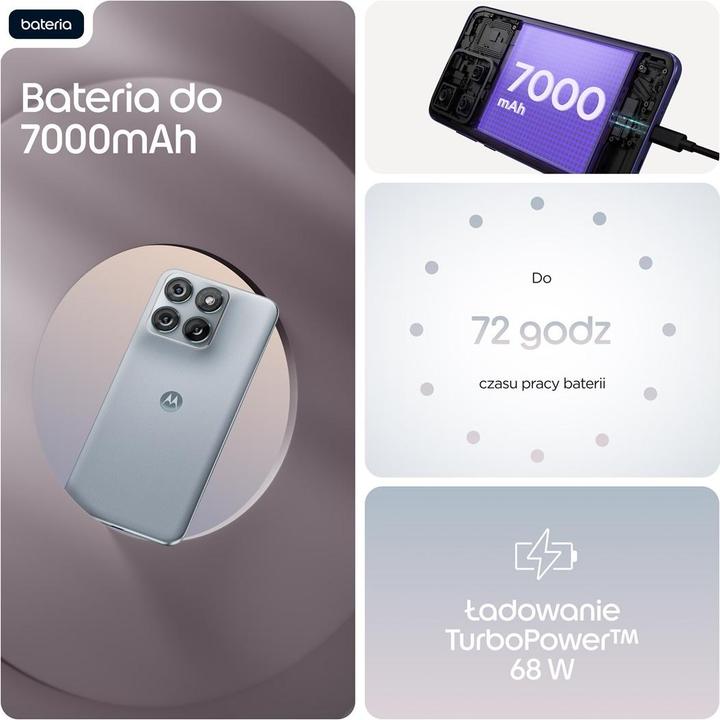 Produktbild Motorola Edge 70 Fusion Power 5G 12/256GB Country Air (256 GB, Light Blue, PANTONE Country Air, 6.78", Dual SIM, 5G)
