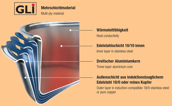 Produktbild Spring Cristal (16 cm, Kochtopf, Edelstahl)