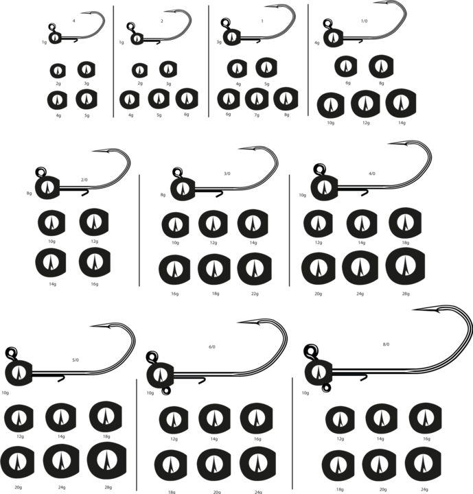Produktbild Vmc Bullet Jig (x3)