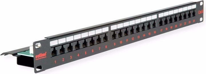 Actual product image Roline Patch panel