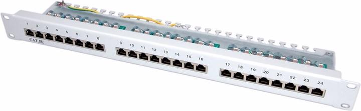 Roline VALUE 19"-Patchpanel