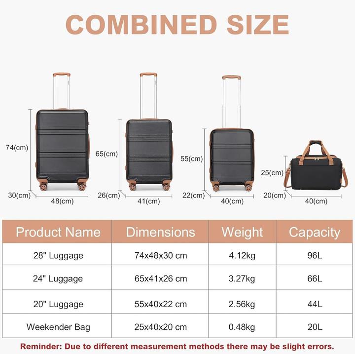 Image du produit Kono 4-teiliges Hartschalen-Kofferset (96 l)