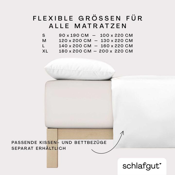 Immagine prodotto schlafgut Pure Boxspring (120 x 200 - 130 x 220 cm)