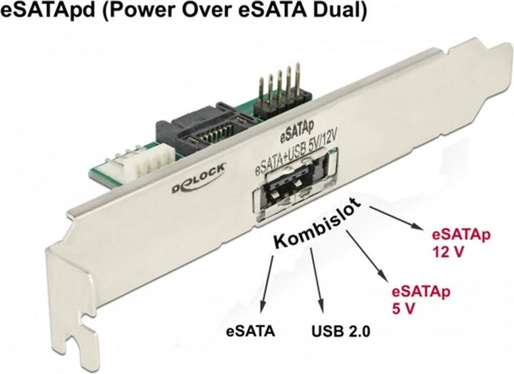 Produktbild Delock Slotblech 1 x eSATApd 5 V / 12 V (eSATA)
