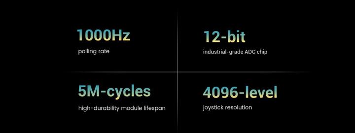 Produktbild Gamesir G7 PRo - Wireless Controller (Android, PC, Xbox One S, Xbox Series X)