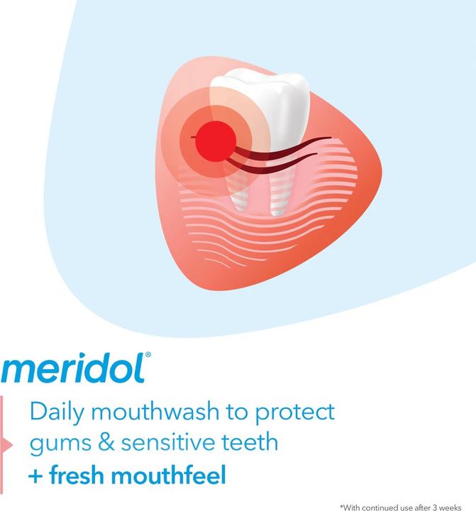 Immagine prodotto Meridol Collutorio Complete Care 400 ml (400 ml, Collutorio)