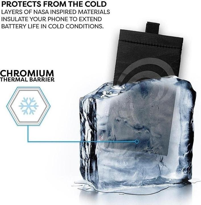 Actual product image Phoozy Apollo II Thermal Medium Case (Universal)