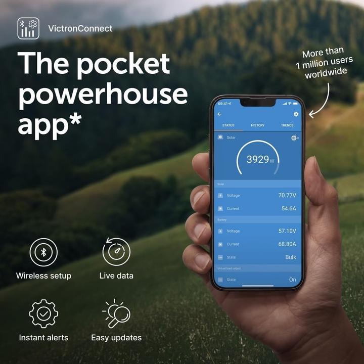 Productafbeelding Victron Energy Orion-Tr 24/24-17 400W DC-DC spanningsomvormer geïsoleerd