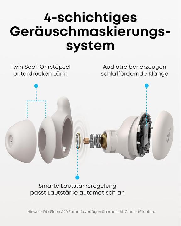 Produktbild soundcore Schlafkopfhörer Sleep A20 Earbuds mit Geräuschblockierung (Aktive Geräuschunterdrückung, 80 h, Kabellos)