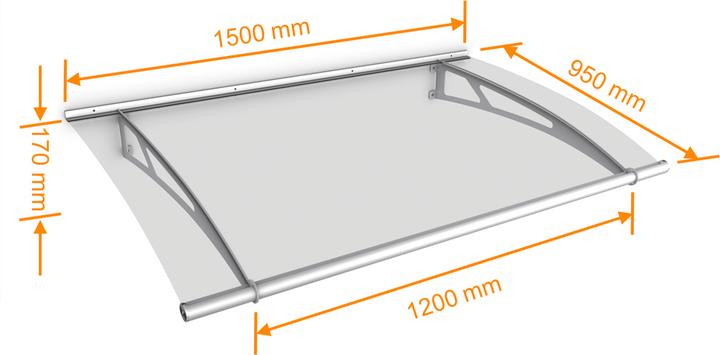 Produktbild Schulte LT-Line 1500