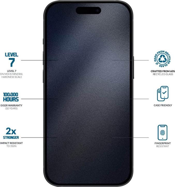 Produktbild Eiger Clear Edge (1 Stück, Apple iPhone 16 Pro Max)