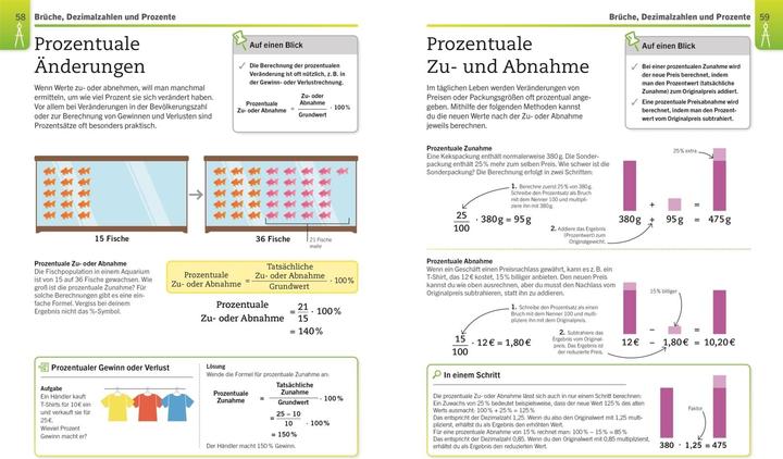Actual product image Visuelles Wissen. Mathematik (German, Katja Roth, 2022)