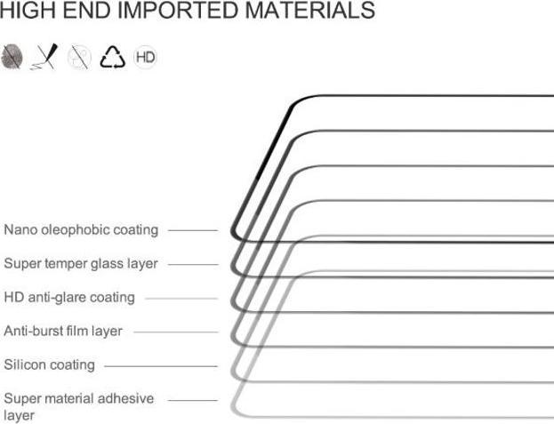 Immagine prodotto Nillkin Vetro protettivo CP + Pro (1 pz., OnePlus Nord N100)