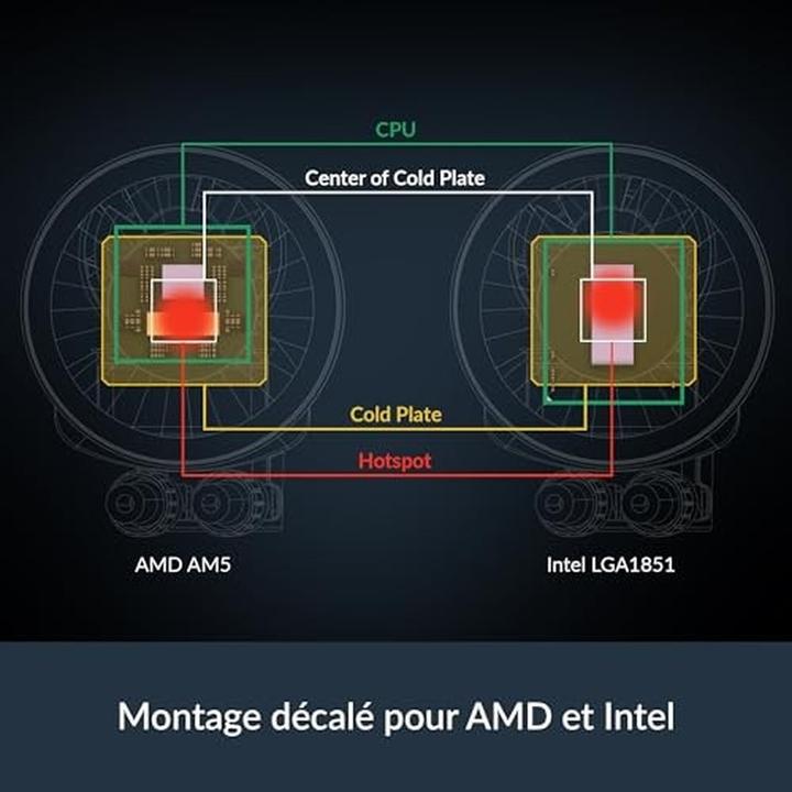 Image du produit Arctic Liquid Freezer III Pro 420 A-RGB