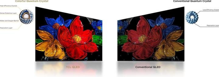 Produktbild TCL 40S5K (40", QLED, Full HD, 2025)