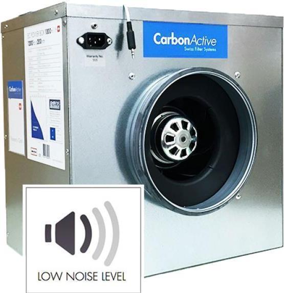 Produktbild CarbonActive EC Silentbox HL 1200Pa