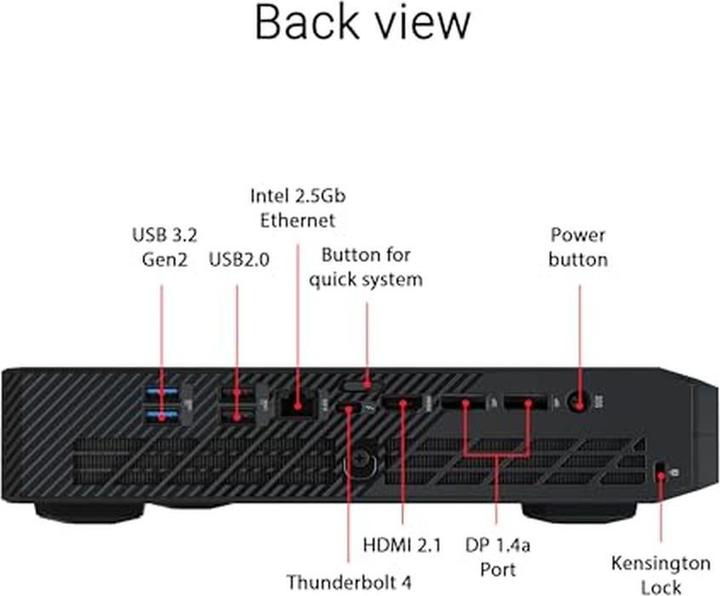 Actual product image ASUS RNUC14SRKU710002I BB U7 155H (Intel Core Ultra 7 155H)