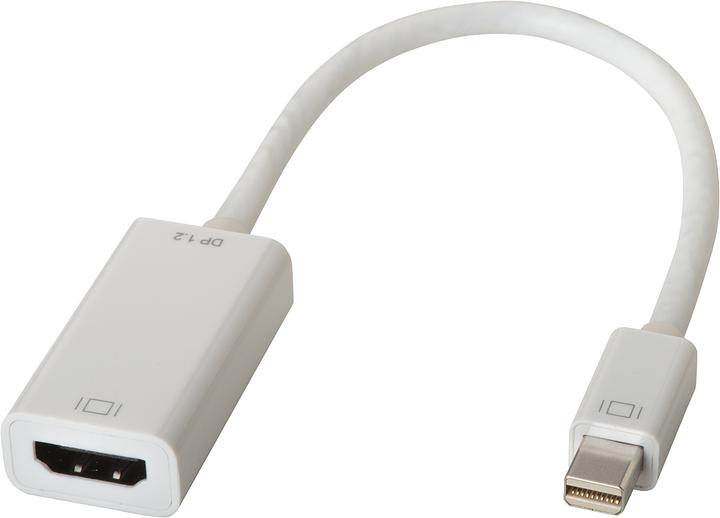 Produktbild Lindy Mini DisplayPort auf HDMI Konverter (HDMI, 20 cm)