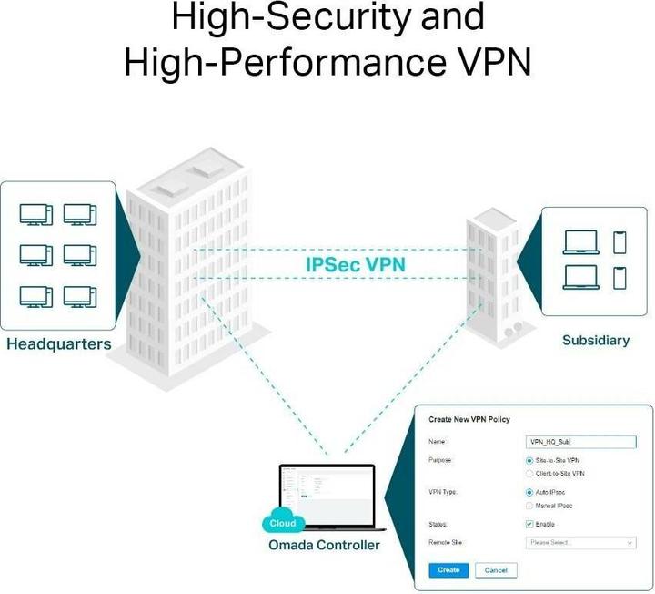 Produktbild TP-Link TL-ER8XXX