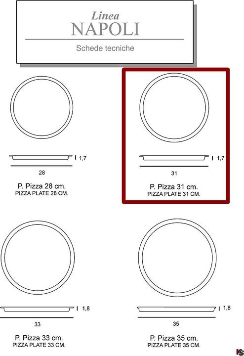 Produktbild Saturnia Pizzateller (1x)