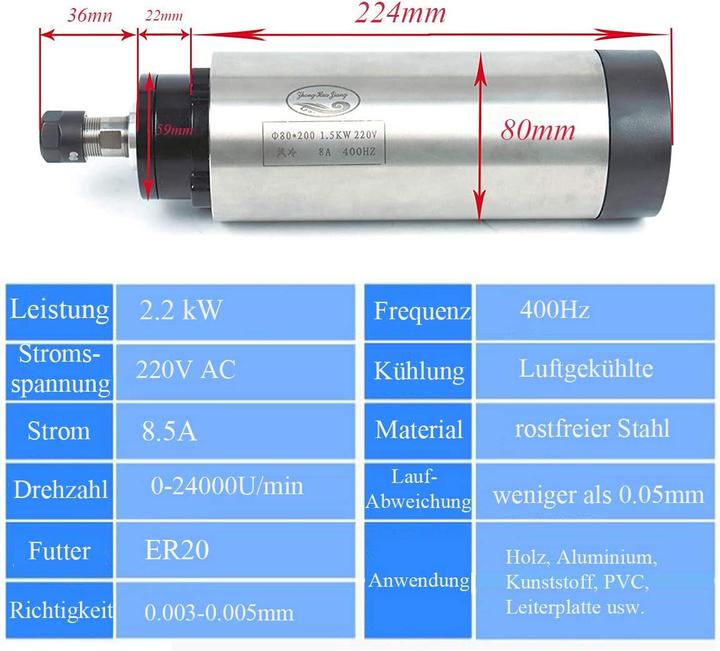 Actual product image Rattmmotor Spindle motor